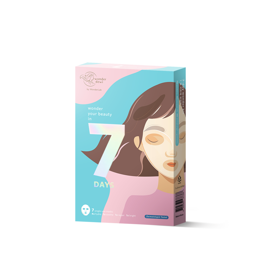 wonderkit 7 days