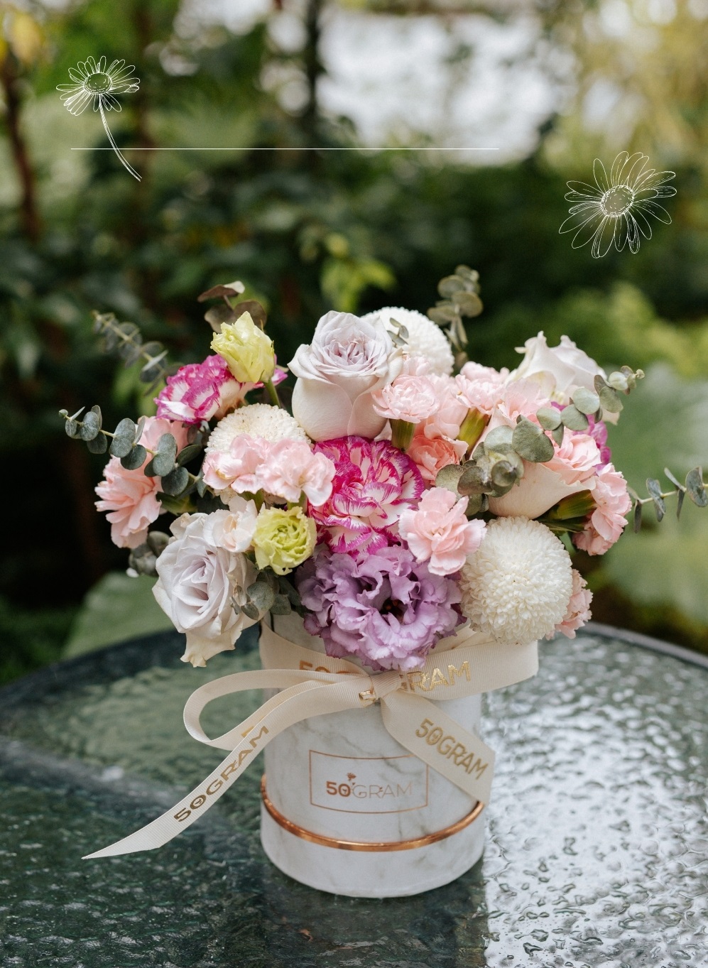 Forever Blossoming Box - Mother's Day Flower Box 4 Blossom Box 3