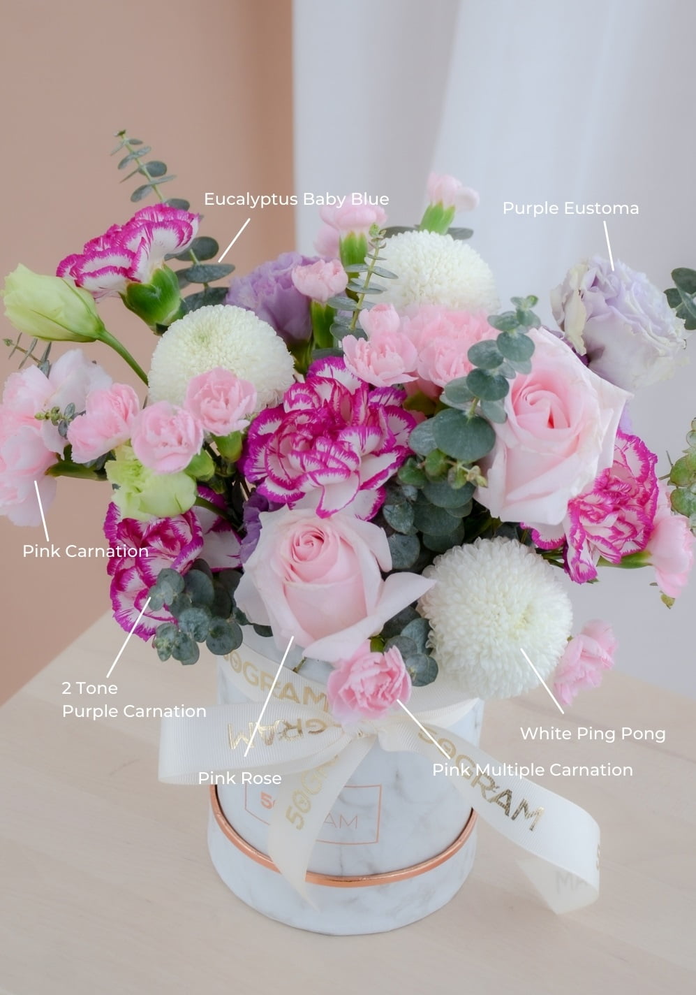 Forever Blossoming Box - Mother's Day Flower Box 7 Blossom Box 5