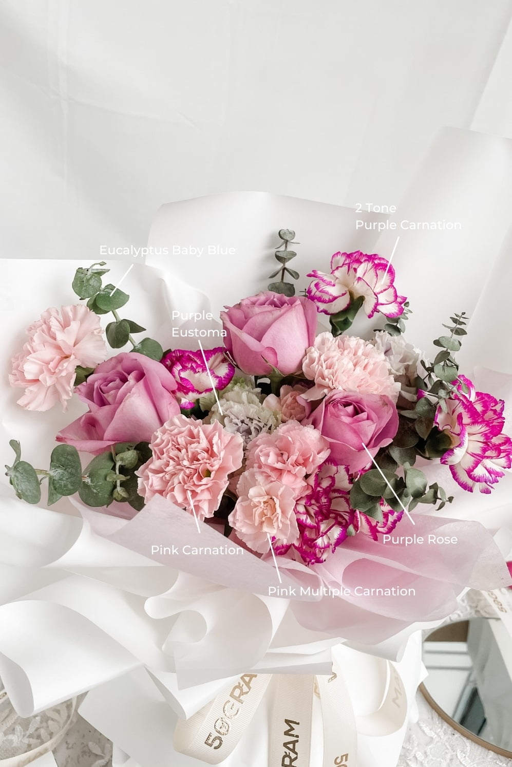Forever Blossoming 7 Forever Blossoming 5