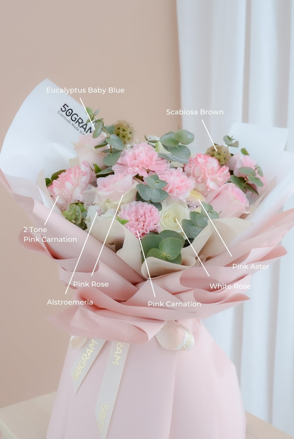 Forever Sweet - Mother's Day Hand Bouquet 6 Forever Sweet 5 1