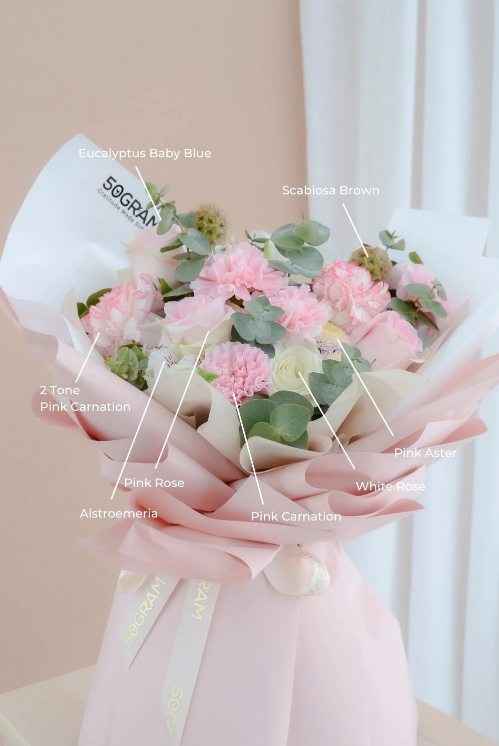 Forever Sweet - Mother's Day Hand Bouquet 7 Forever Sweet 5 1