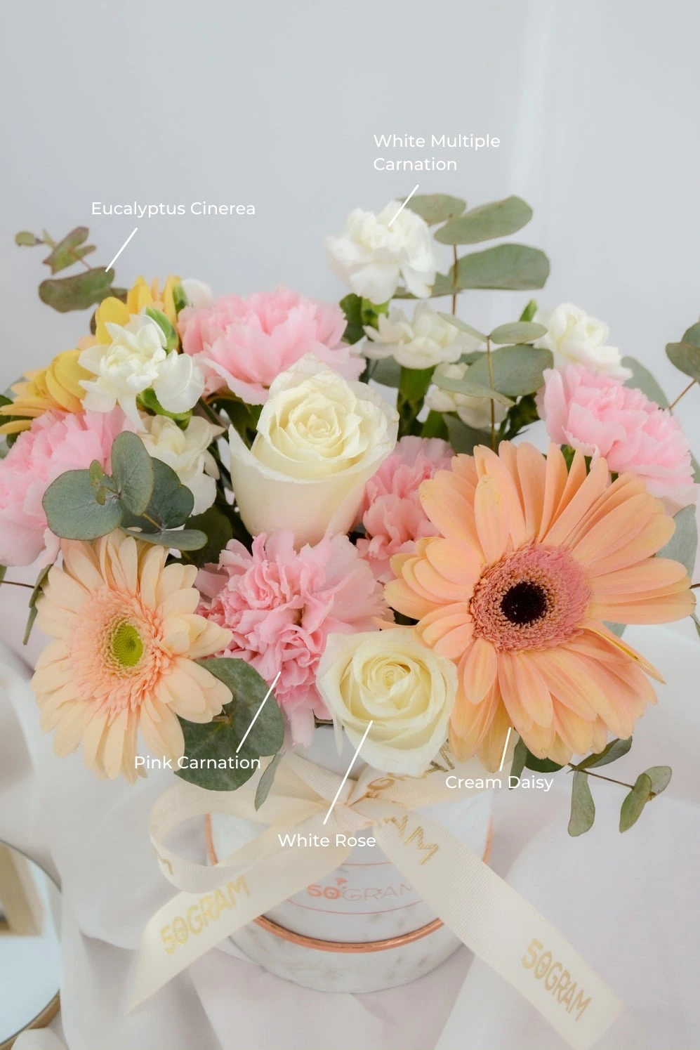 Forever Young - Mother's Day Flower Box 6 Forever Young Flower Box 5