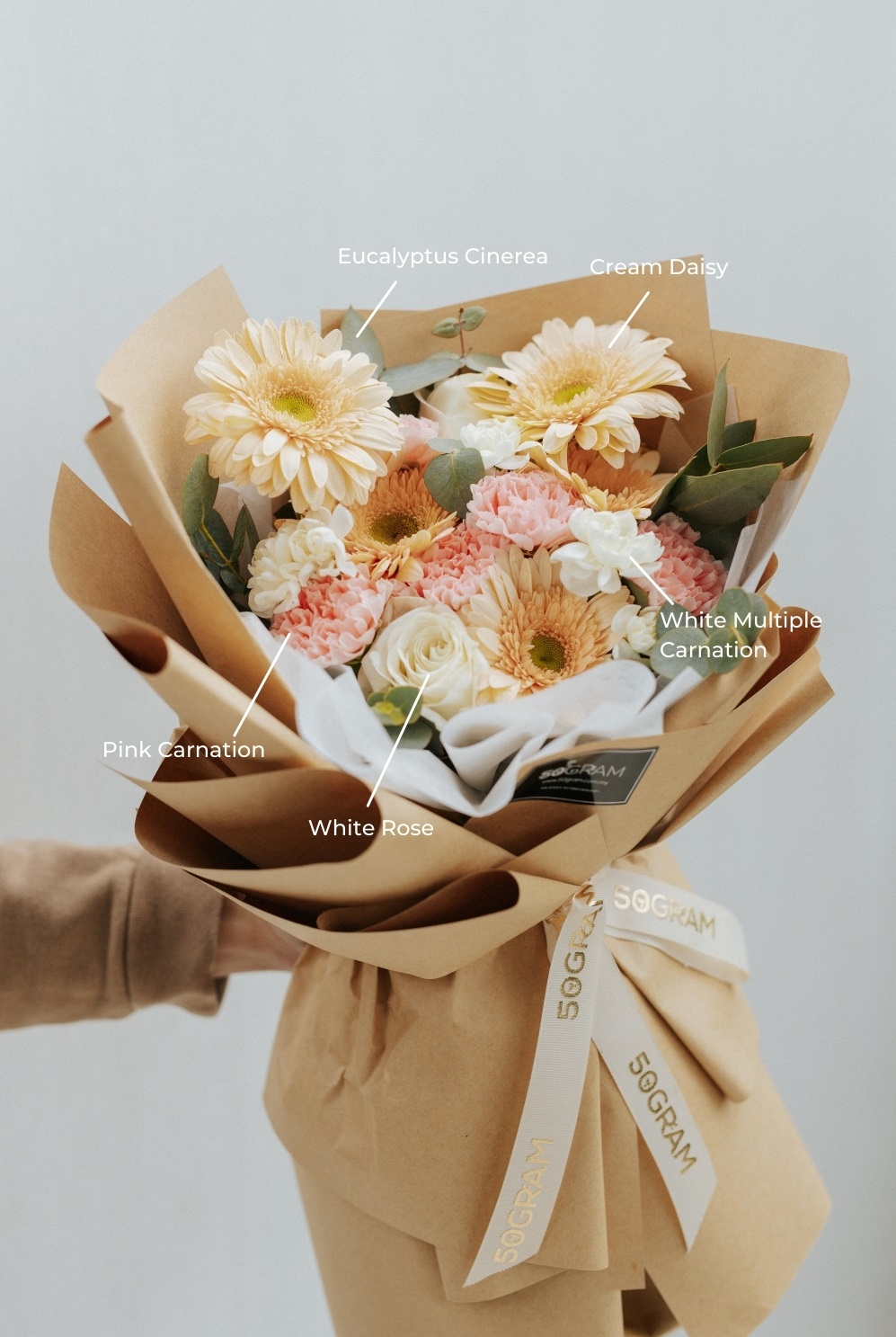 Forever Young - Mother's Day Hand Bouquet 5 Product Desc Forever Young 5